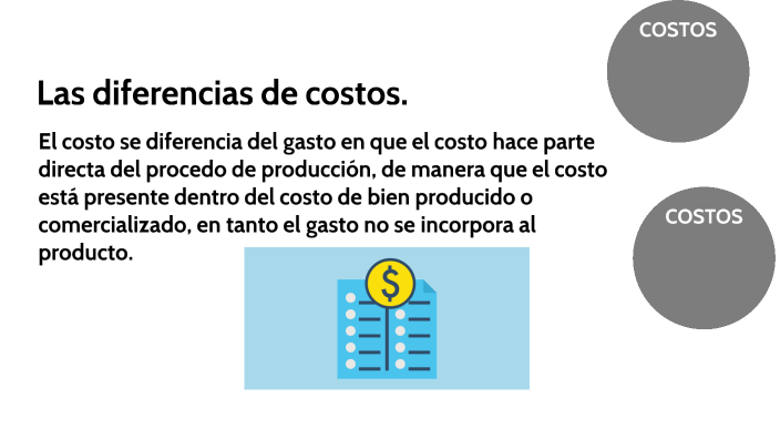 Las Diferencias De Costos. By Karina Atariguana On Prezi