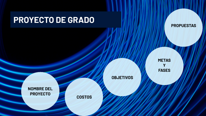 PROYECTO DE GRADO by ivan pinzon on Prezi