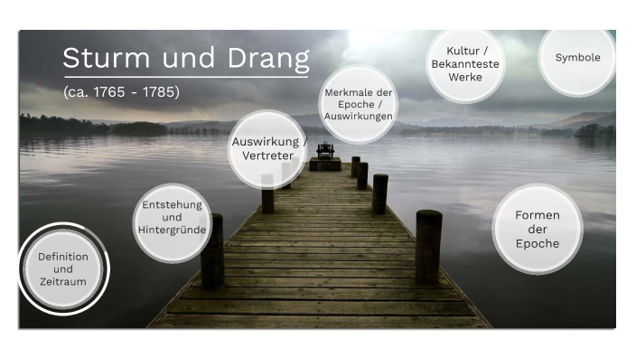 Kopie von Deutsch-Präsentation Sturm und Drang by Jessica Thielen on Prezi