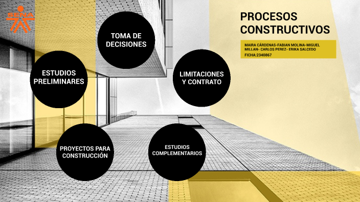 PROCESOS CONSTRUCTIVOS by Maira Camila Cárdenas Daza on Prezi