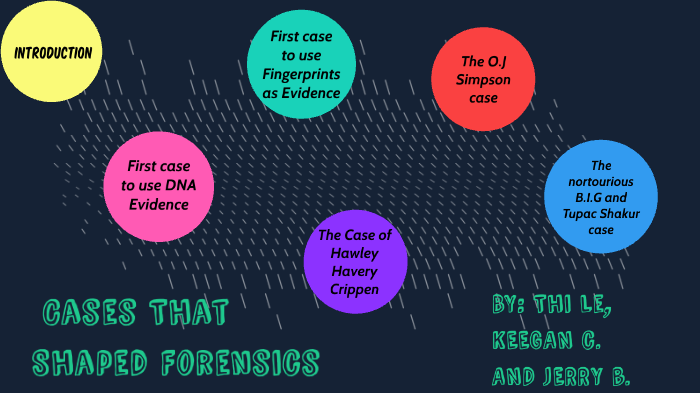 The Evolution of Forensics by Jeremy Bryant _ Student - HeritageHS on Prezi