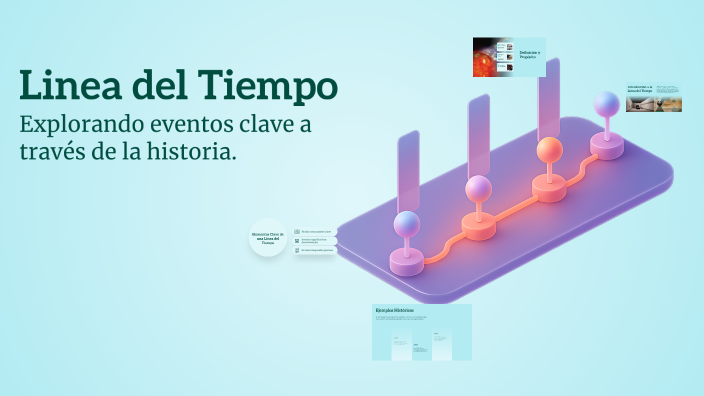 Linea del Tiempo by Margarita Plascencia on Prezi