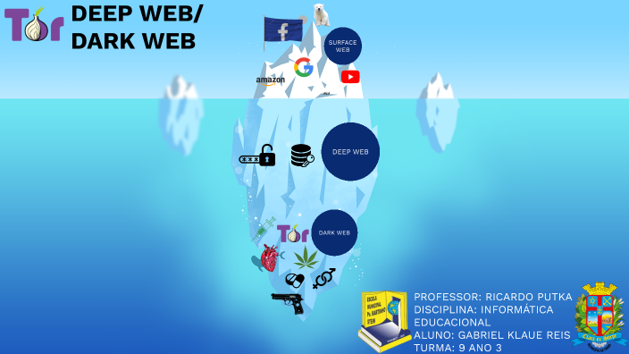 DEEP WEB/ DARK WEB by Gabriel Klaue Reis on Prezi
