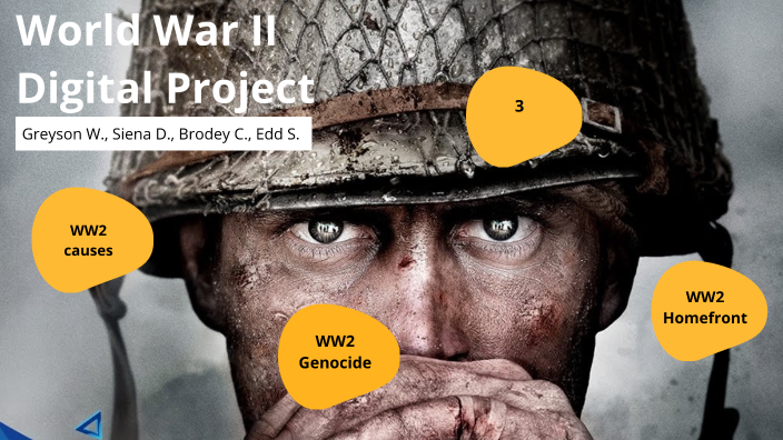 World War 2 Digital Project by Student Greyson Walter on Prezi