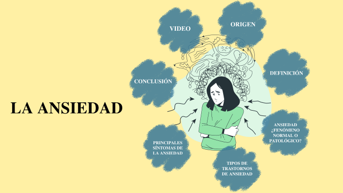 La Ansiedad By Jahaira Isabel Flores On Prezi