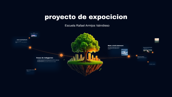 Proyecto de exposición by Alex Cardenas on Prezi