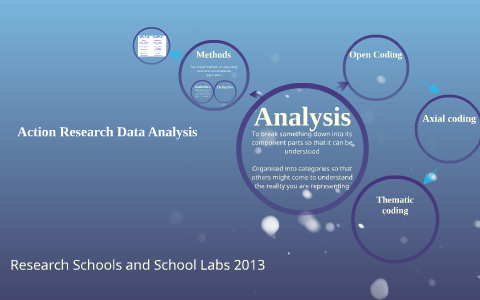 the analysis of action research data is typically