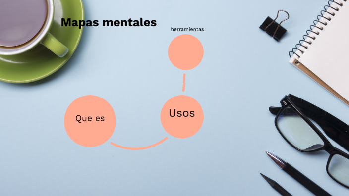 Mapas Mentales by Salma Andrea Florez on Prezi Next