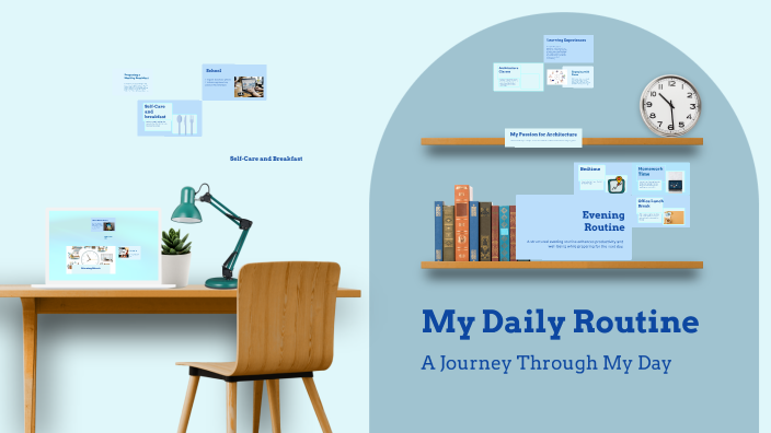 My Daily Routine by R. Dario Garzon Rojas on Prezi