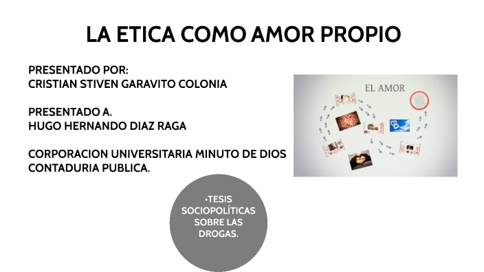 La Etica Como Amor Propio By Alicia Colonia On Prezi 8913
