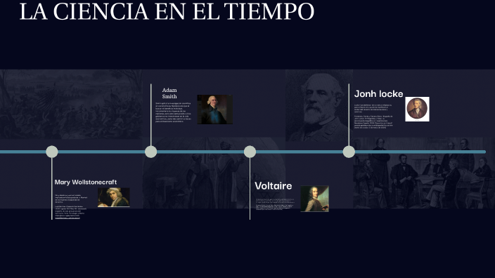LA CIENCIA EN EL TIEMPO by DALILA YESENIA SOTO MEDINA on Prezi