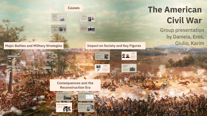 The American Civil War by Daniela Giangiulli on Prezi