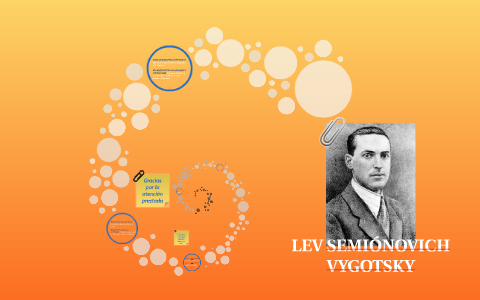 LEV SEMIÓNOVICH VYGOTSKY by Jennifer Rodriguez on Prezi
