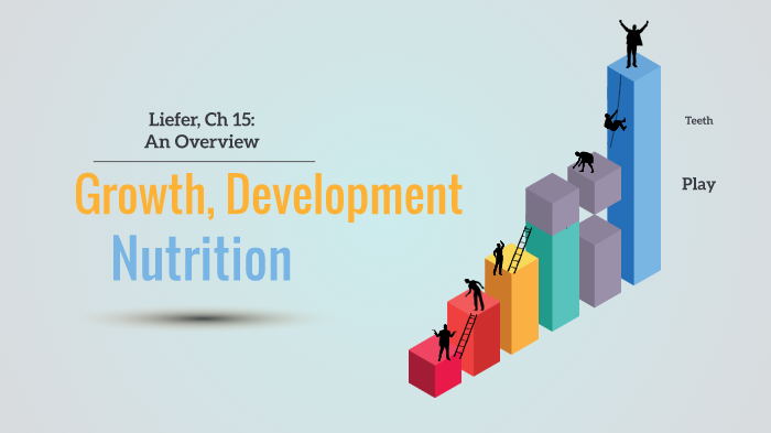 Growth, Development, Nutrition by FJ Po on Prezi
