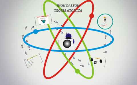 teoria atomica de dalton by daliana bahoque on Prezi