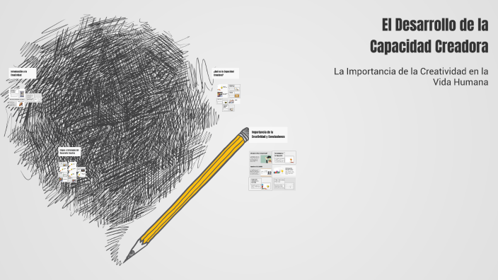 El Desarrollo de la Capacidad Creadora by JAZMIN JOHANA GONZALEZ MONTER ...
