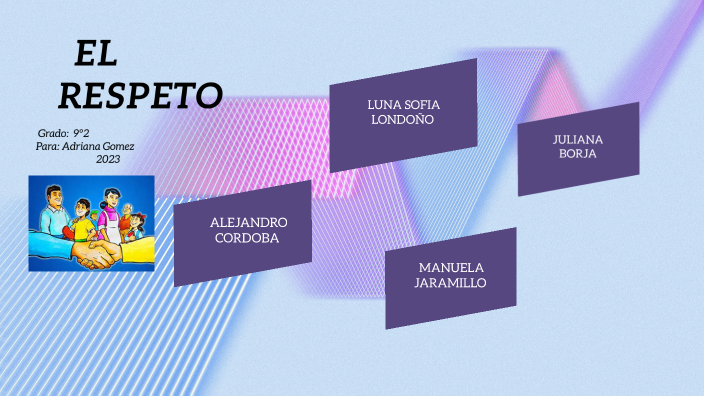 EL RESPETO by luna sofia salgado on Prezi