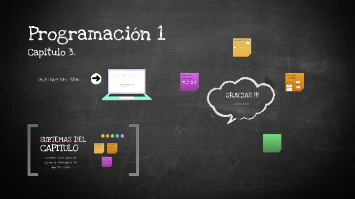 Mapa mental by Diana Romero on Prezi
