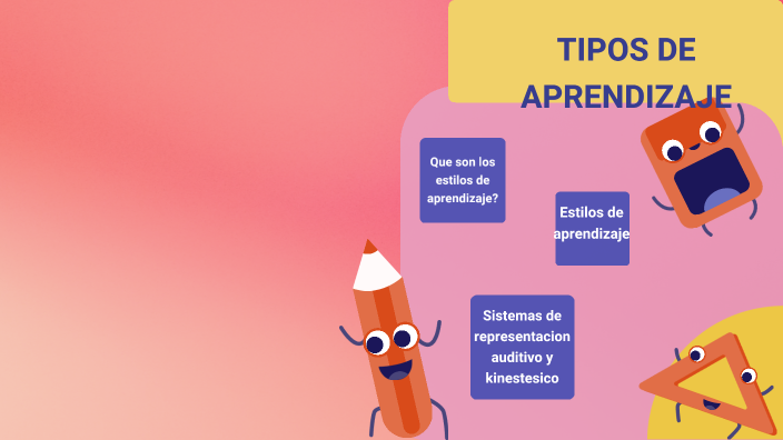 TIPOS DE APRENDIZAJE by Jazmin Romero on Prezi