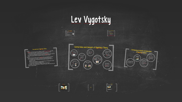 Lev Vygotsky by Marissa Gerber on Prezi