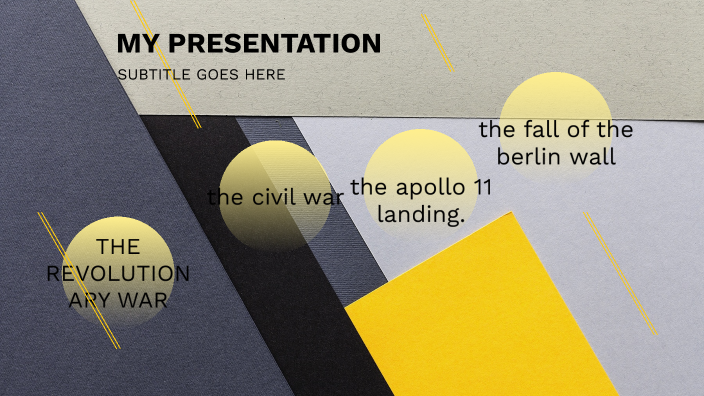 famous-events-in-history-by-nathaniel-conroy-on-prezi