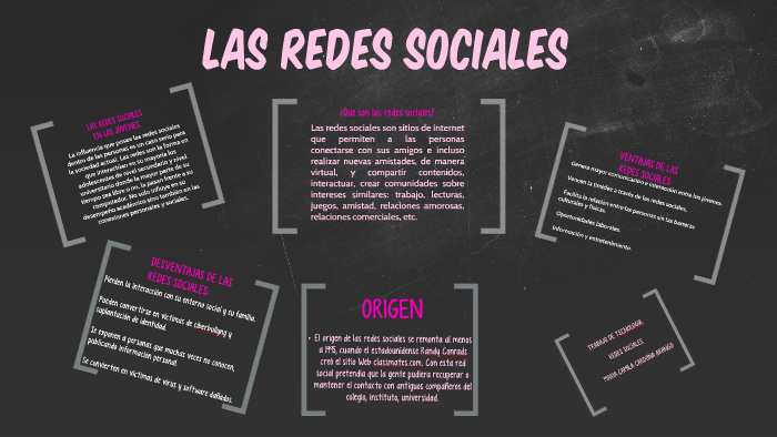 LAS REDES SOCIALES by Camila Cardona on Prezi