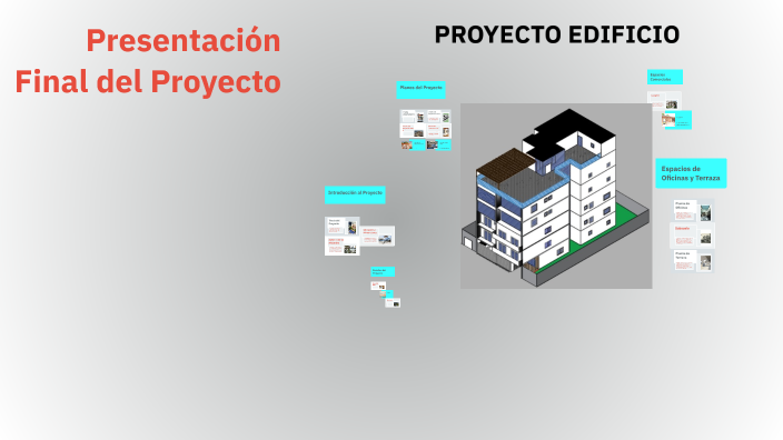 Presentación Final del Proyecto by Alejandra Gomez on Prezi