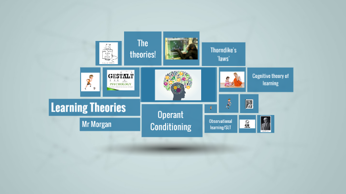 Learning Theories by Andrew Morgan on Prezi