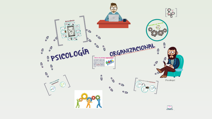PSICOLOGIA ORGANIZACIONAL by Ana Lucia Cáceres on Prezi