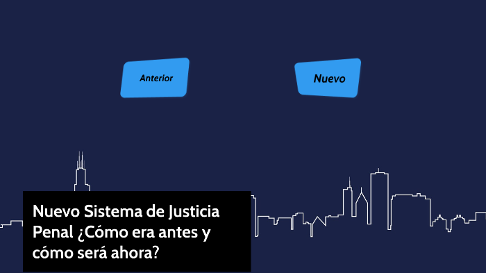 Nuevo sistema de justicia penal ¿Cómo era antes y cómo será ahora? by ...