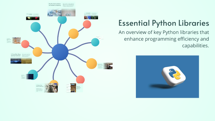Essential Python Libraries by salma abozed on Prezi