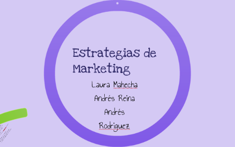 Estrategias de Marketing by cindy carrillo on Prezi