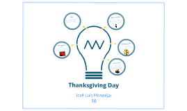 thanksgiving day presentation