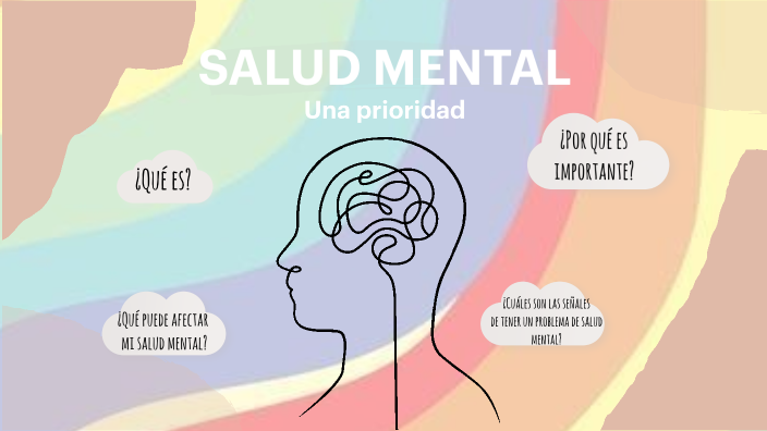 Salud Mental by Grace Andreli Gomez on Prezi