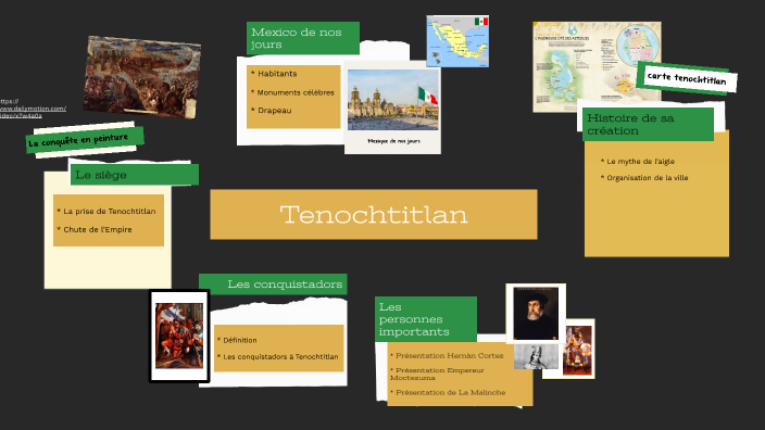 Tenochtitlan by Lilou c on Prezi