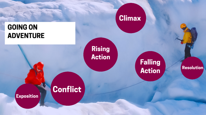 Plot Diagram by Daniel Richard on Prezi