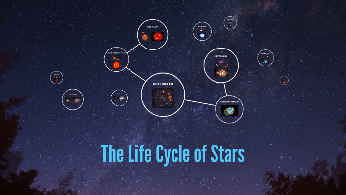 The Life Cycle of Stars by Kiley Li on Prezi