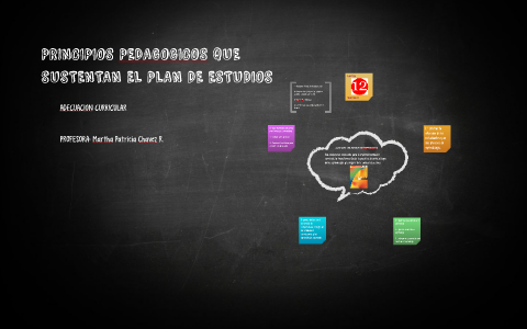 PRINCIPIOS PEDAGOGICOS QUE SUSTENTAN EL PLAN DE ESTUDIOS by evelin ...