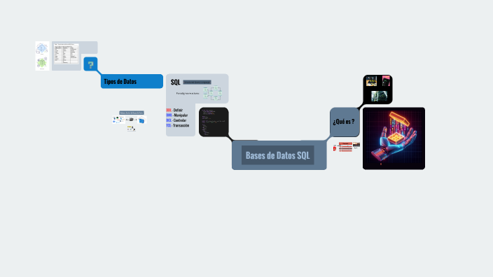 Bases de datos SQL by SANTIAGO PEDRAZA TORRES on Prezi
