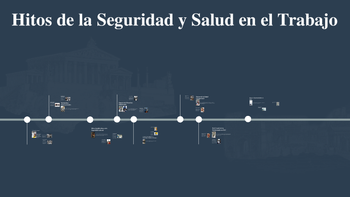Historia de la Seguridad y Salud en el Trabajo by yuddi sabogal on Prezi