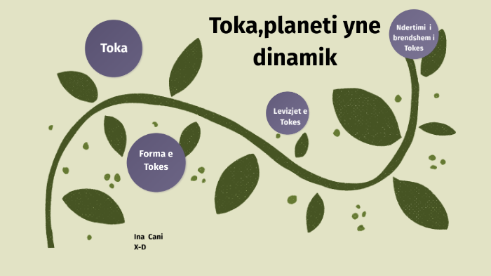 Toka planeti yne dinamik 1 by Inna Cani on Prezi