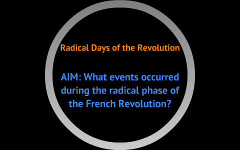 Radical Days of the Revolution by Ms. Knapp on Prezi