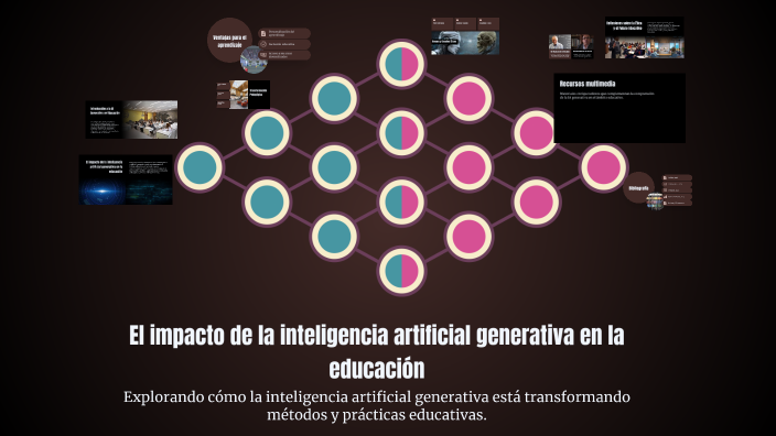 El impacto de la inteligencia artificial generativa en la educación by ...