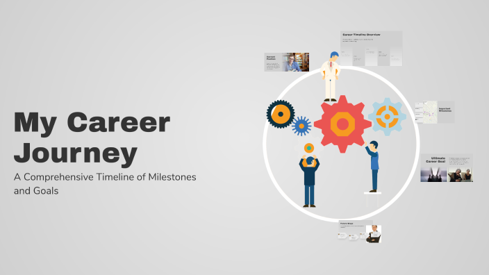 My Career Journey by Josh Costica on Prezi