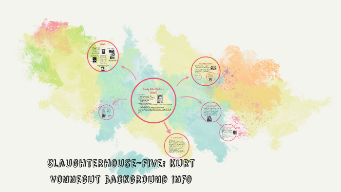 Sh5 Kurt Vonnegut Background Info By Evelyn Bravo