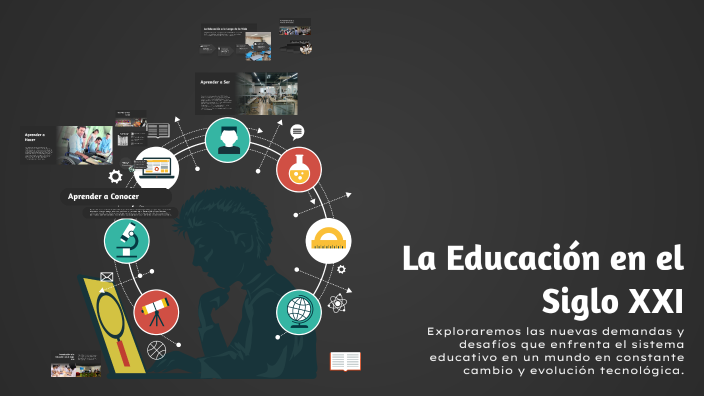 La Educación en el Siglo XXI by León García Joana Yolanda 3A on Prezi