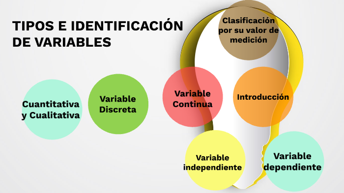 tipos e identificación de variables by Rebeca Flores Intriago on Prezi