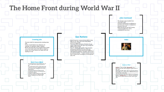 The Home Front during World War II by Noah Eden on Prezi