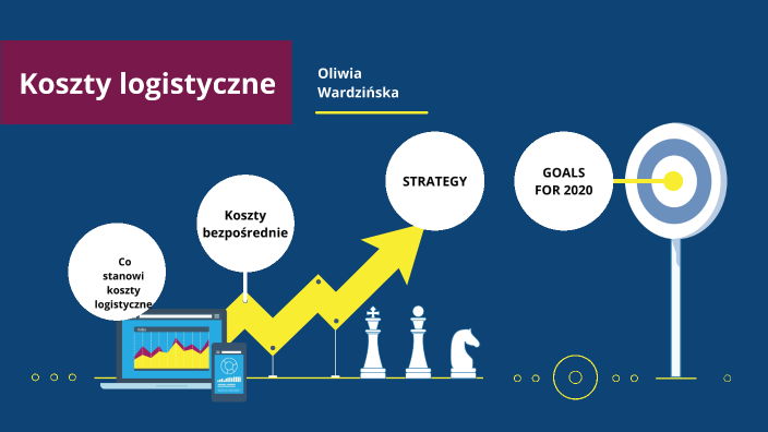 Koszty Logistyczne By Vvardzinska On Prezi