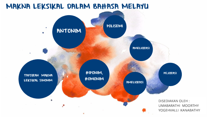 Makna Leksikal Dalam Bahasa Melayu By Umabarathi Moorthy On Prezi Next